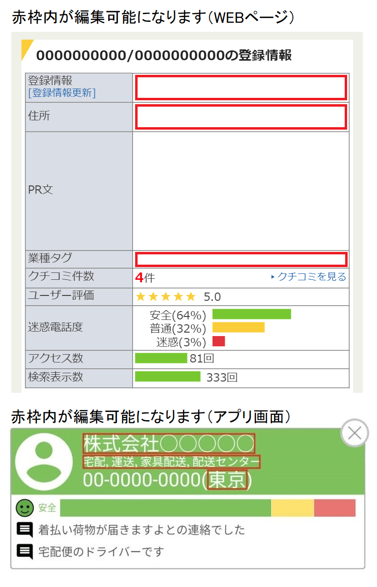WEBページ 事業名編集（名刺）機能画面