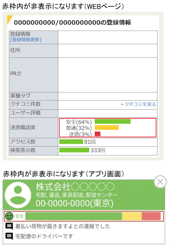 WEBページ 迷惑電話度非表示機能画面