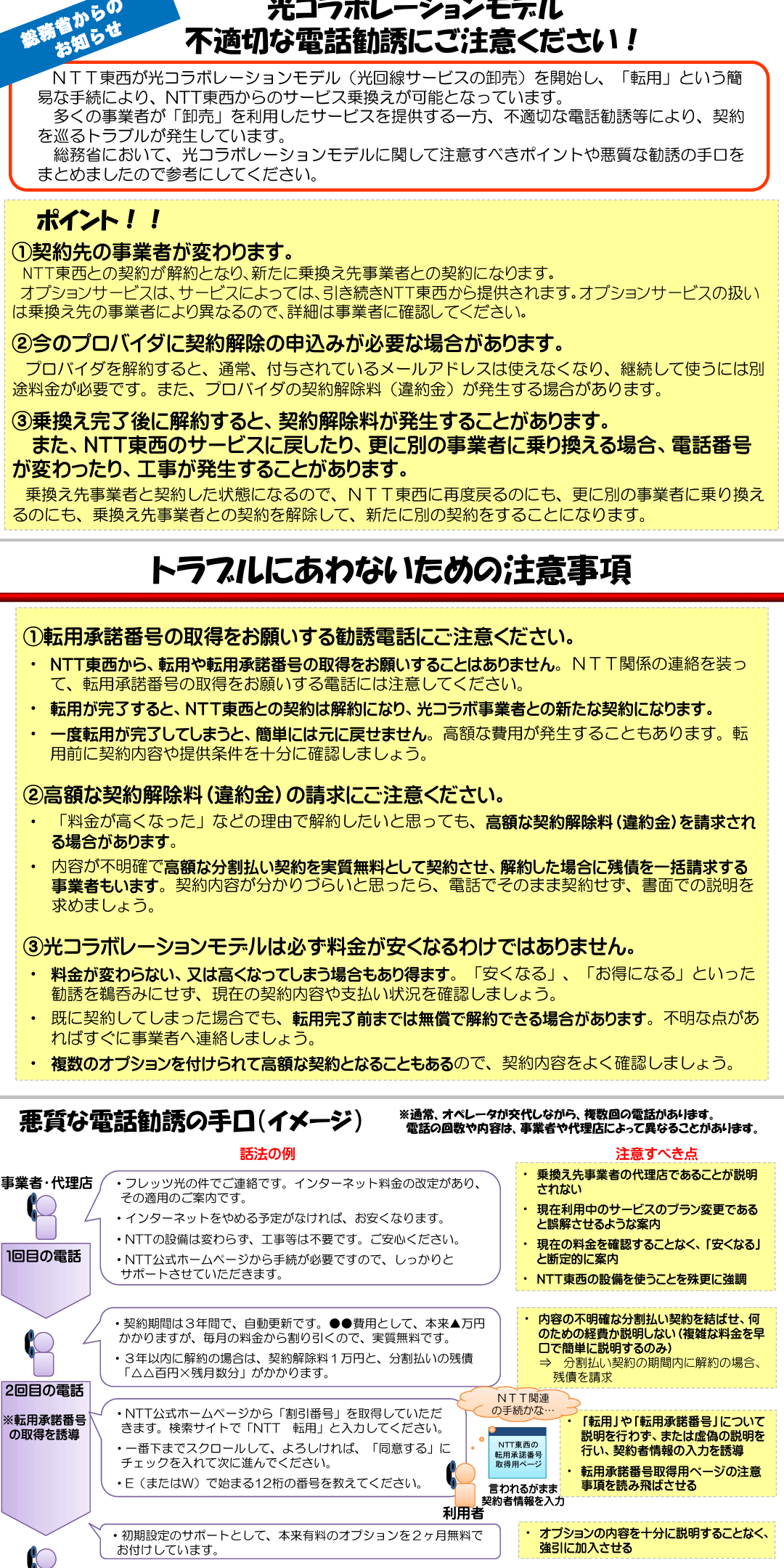 電話番号はkサポート ネット回線切替営業